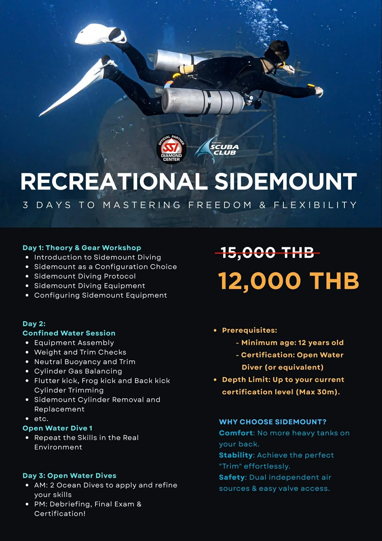 Recreational Sidemount course poster with sidemount diver over a wreck